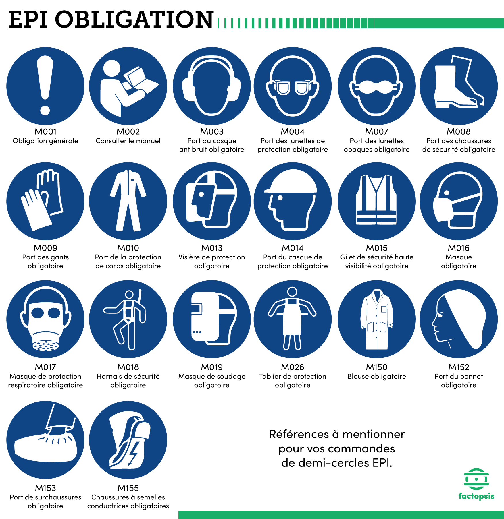 Picto demi cercle Cat.1- Obligation EPI - 1 Visuel